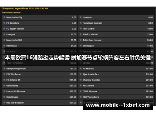 本周欧冠16强赔率走势解读 附加赛节点轮换阵容左右胜负关键