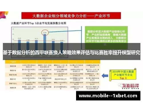 基于数据分析的西甲联赛换人策略效果评估与比赛胜率提升模型研究