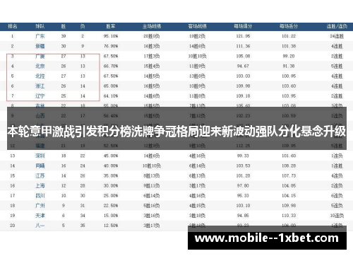 本轮意甲激战引发积分榜洗牌争冠格局迎来新波动强队分化悬念升级