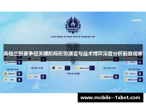 英格兰联赛争冠关键阶段形势演变与战术博弈深度分析前景观察