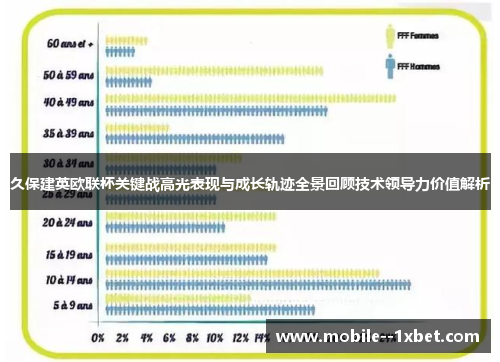 久保建英欧联杯关键战高光表现与成长轨迹全景回顾技术领导力价值解析 久保建英欧联杯关键战高光表现与成长轨迹全景回顾技术领导力价值解析