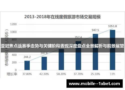 亚冠焦点战赛季走势与关键阶段表现深度盘点全景解析与前景展望 亚冠焦点战赛季走势与关键阶段表现深度盘点全景解析与前景展望