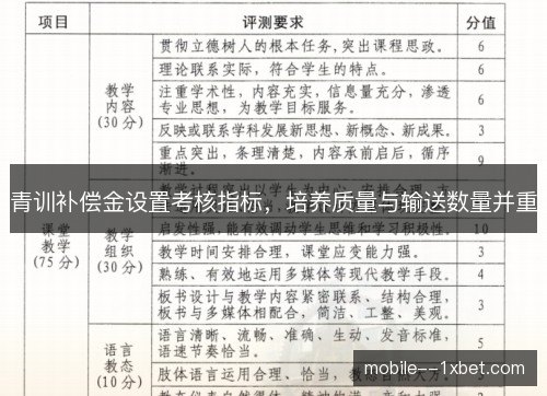 青训补偿金设置考核指标，培养质量与输送数量并重